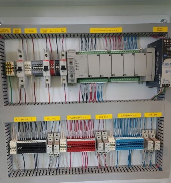 commercial electrical panels